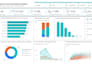 build custom power bi dashboards and reports